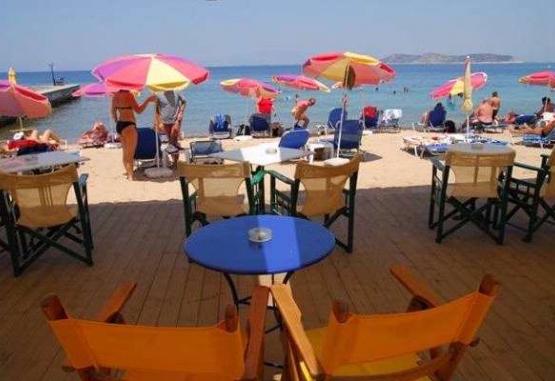 Captains Beach Apartments Limenas Grecia