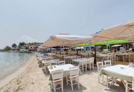 Avra Hotel Halkidiki Sithonia Grecia