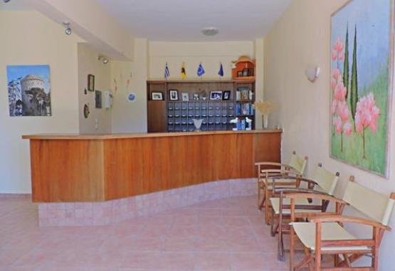 Julia Hotel   Fourka Grecia